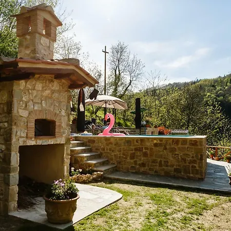 Il Mulino Di San Loreto *